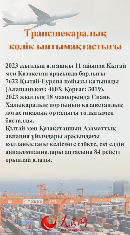 Жылдық қортынды: 2023 жылғы Қытай-Қазақстан ынтымақтастығының нәтижелері