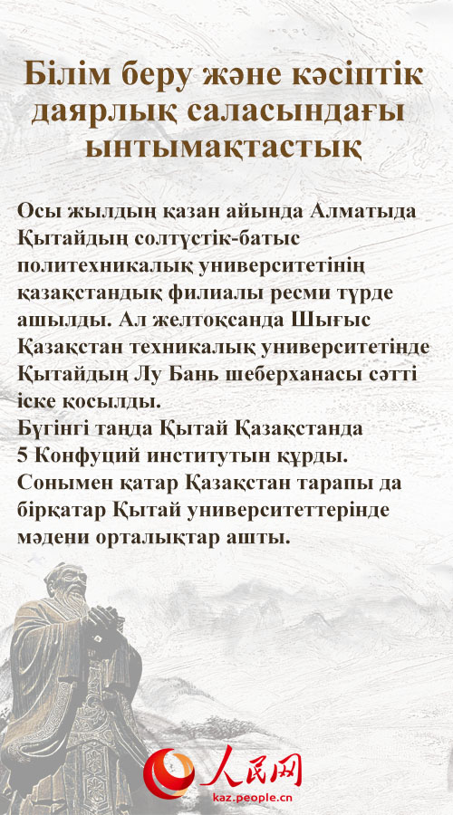 Жылдық қортынды: 2023 жылғы Қытай-Қазақстан ынтымақтастығының нәтижелері