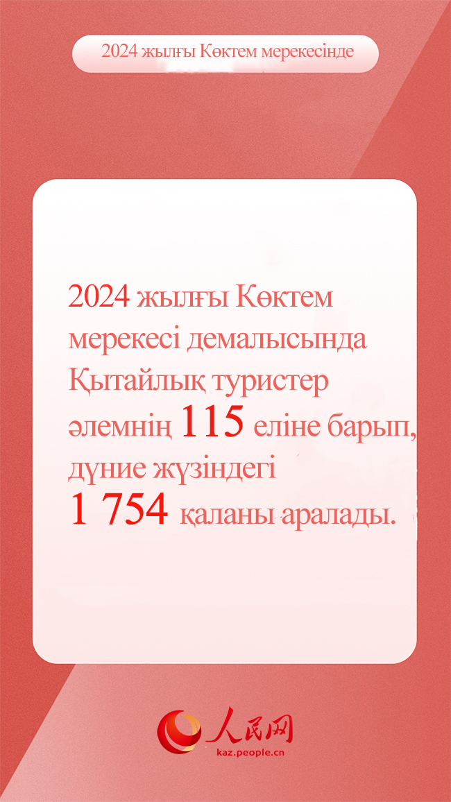 Көктем мерекесі кезіндегі Қытай экономикасының жарқын тұстары