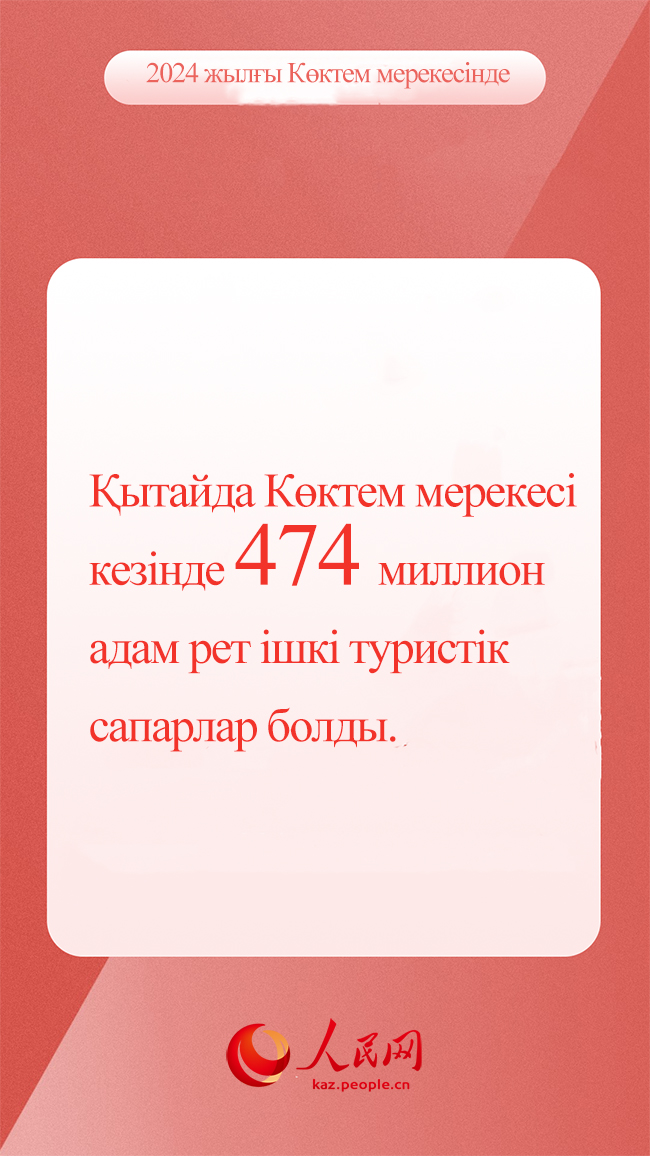 Көктем мерекесі кезіндегі Қытай экономикасының жарқын тұстары