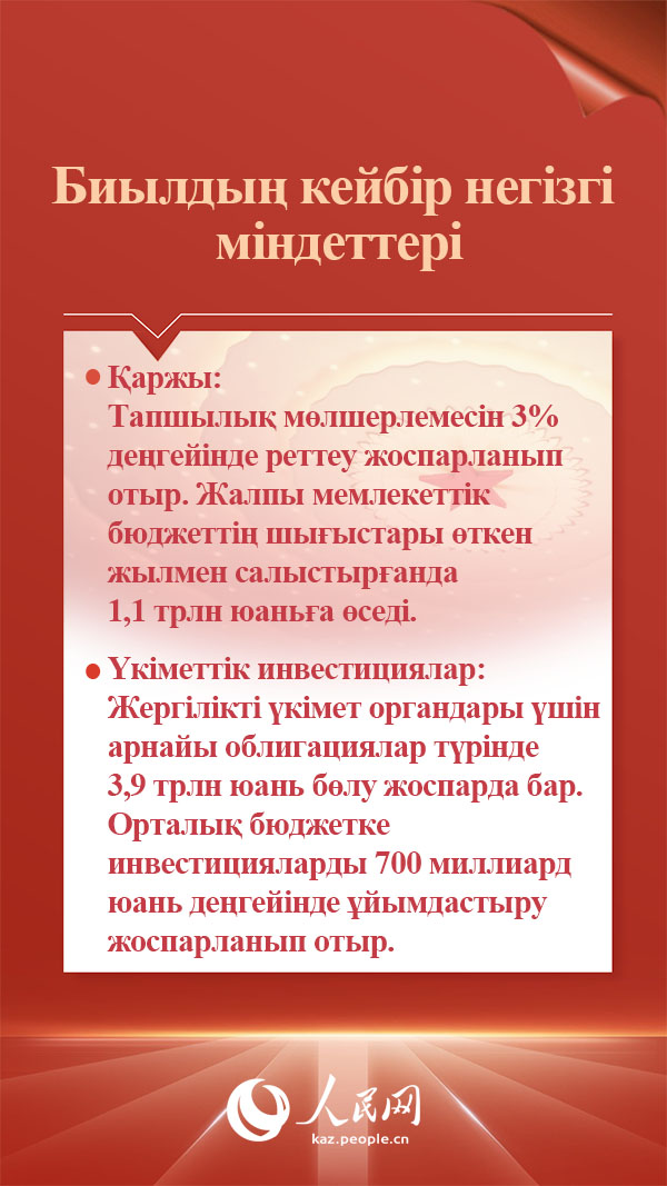 Екі сессия: Үкімет жұмысы туралы есептің қысқаша нұсқасы