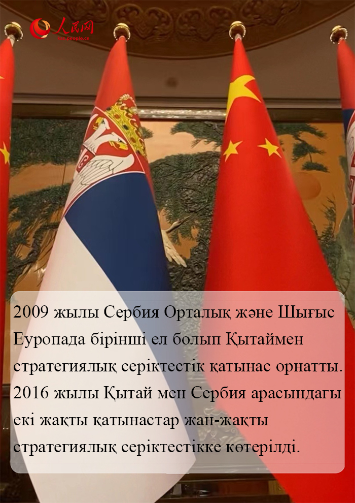 Цифрлар Қытай мен Сербия арасындағы ынтымақтастықтың жетістіктерін көрсетеді