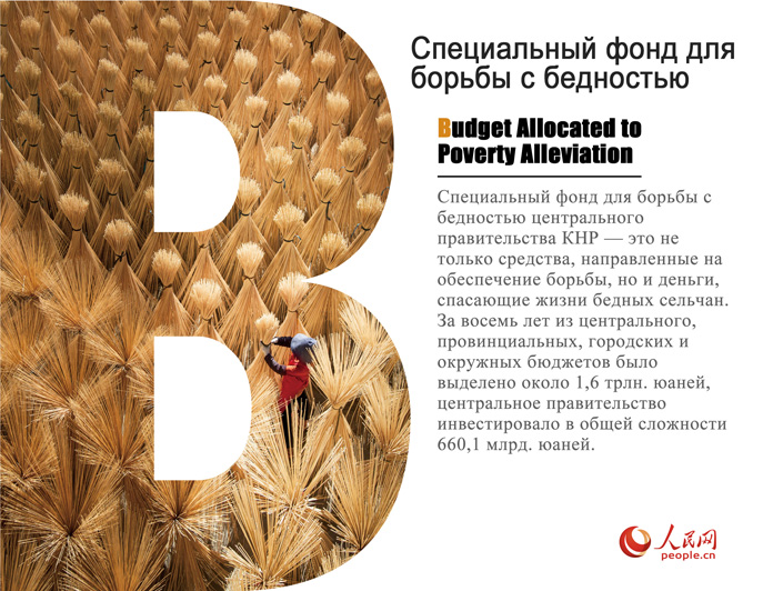 Қытайдың кедейліктен құтылу тәжірибесі