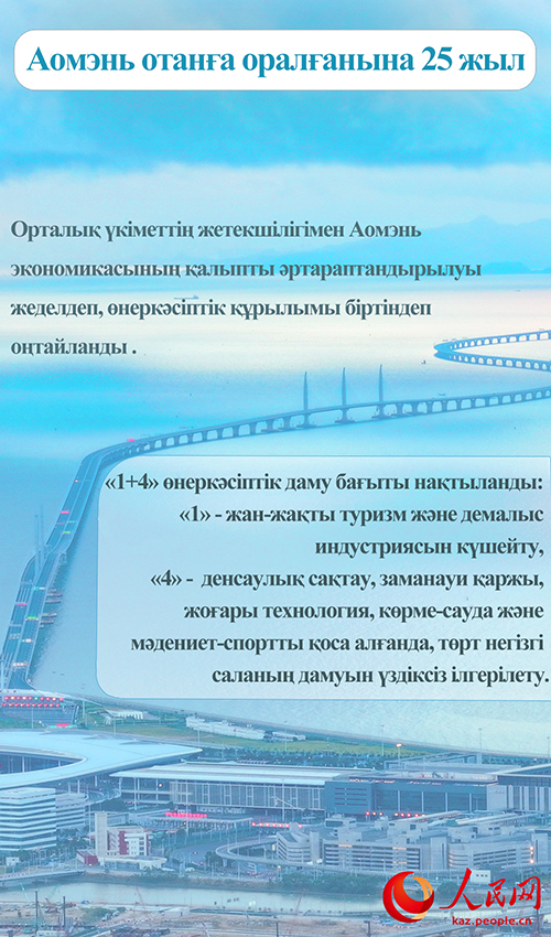 Аомэньнің отанға оралғаннан кейінгі 25 жылдағы жетістіктері туралы статистика