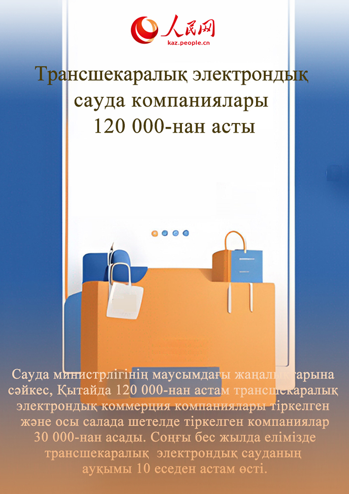 2024 жылдағы Қытайдың жетістігі