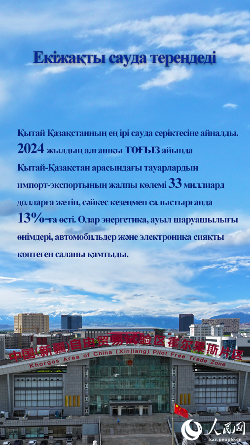 Жылдық қортынды- 2024 : Анағұрлым нығая түскен Қытай-Қазақстан қарым-қатынасы