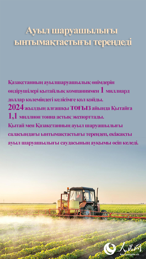 Жылдық қортынды- 2024 : Анағұрлым нығая түскен Қытай-Қазақстан қарым-қатынасы