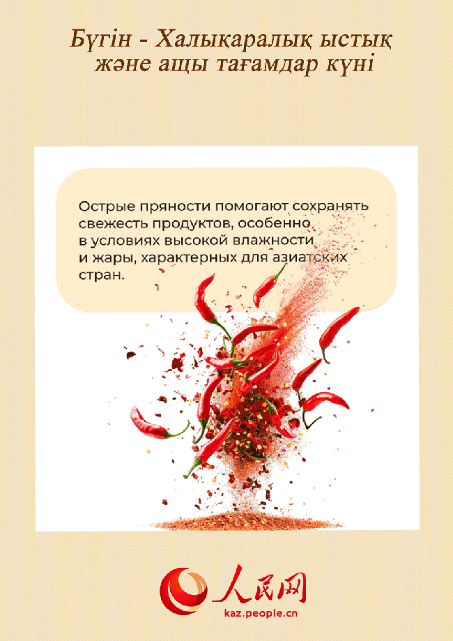 Халықаралық ыстық және ащы тағамдар күні