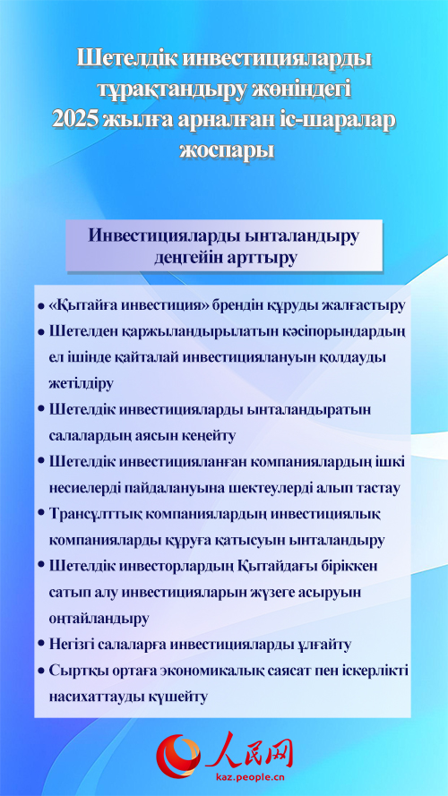 2025 жылғы шетелдік инвестицияларды тұрақтандыру жөніндегі іс-шаралар жоспары жарияланды