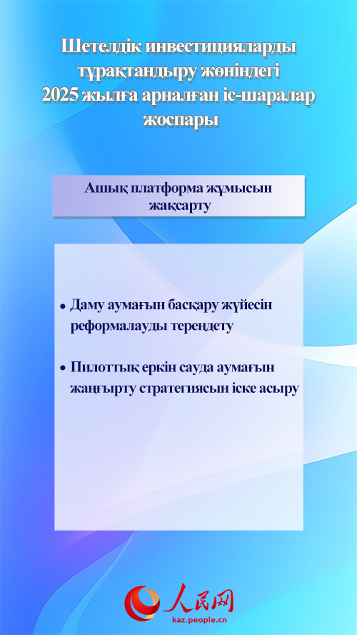 2025 жылғы шетелдік инвестицияларды тұрақтандыру жөніндегі іс-шаралар жоспары жарияланды