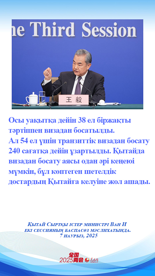 Ван И: Қытай дипломатиясының әлемдегі рөлі