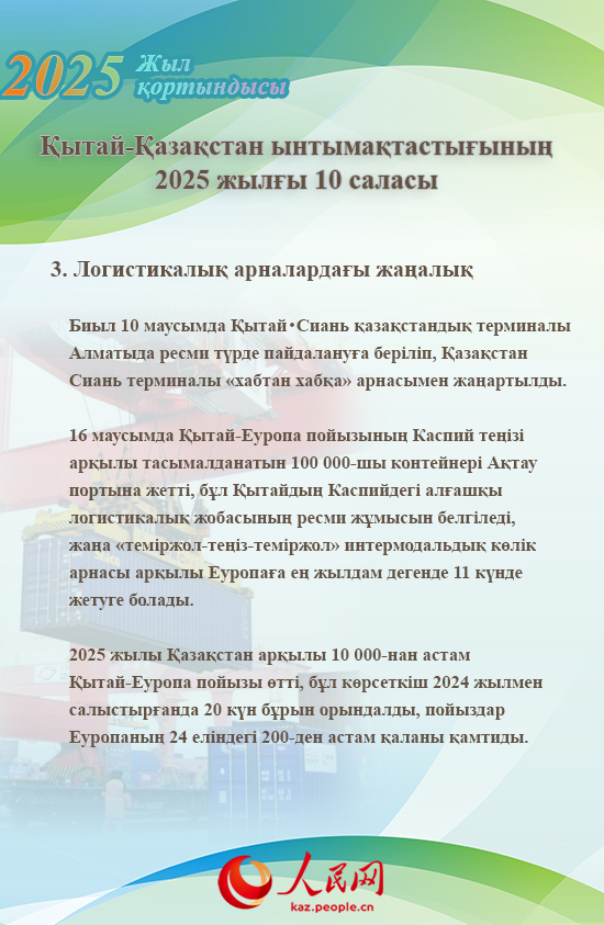 Жыл қорытындысы: Қытай-Қазақстан ынтымақтастығының 2025 жылғы 10 саласы